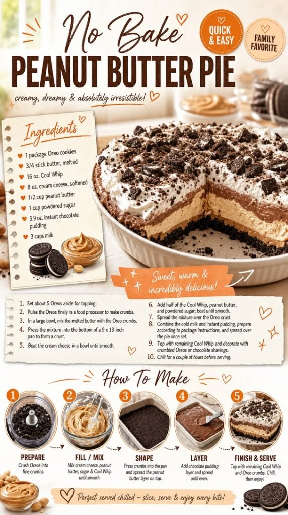 No Bake Peanut Butter Pie
