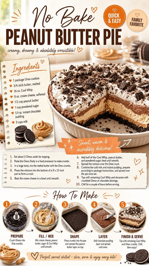 No Bake Peanut Butter Pie