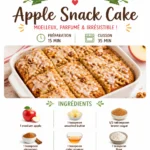 Slice of moist Apple Snack Cake with apple slices on top