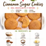 Delicious cinnamon sugar cookies on a plate, perfect for sharing.